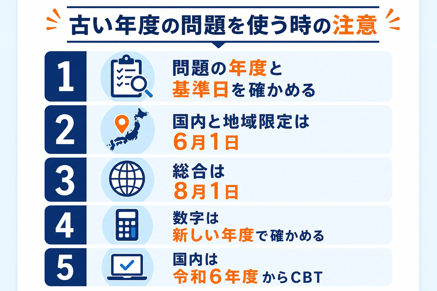 古い年度の過去問を使う時に、基準日と改正前の内容を確かめる点をまとめた図解